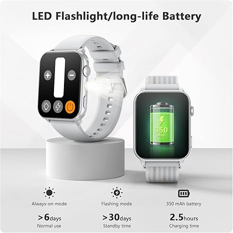 Smartwatch Blackview R30 MAX 1 - Smartwatch Watches For Girls avaliação e preço