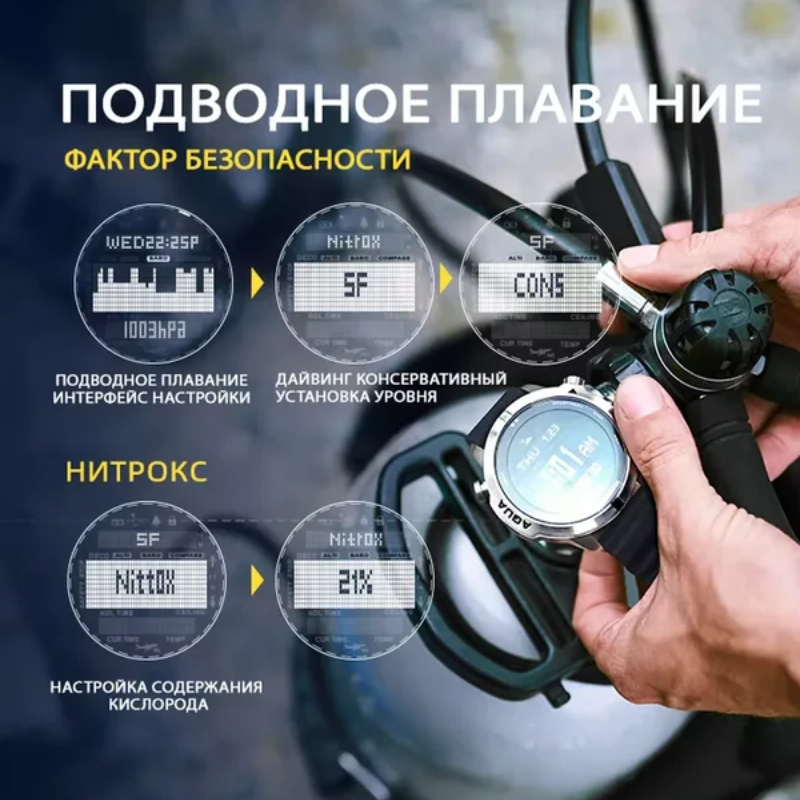 Relógio de mergulho profission - Altimeter Compass Watch avaliação e preço