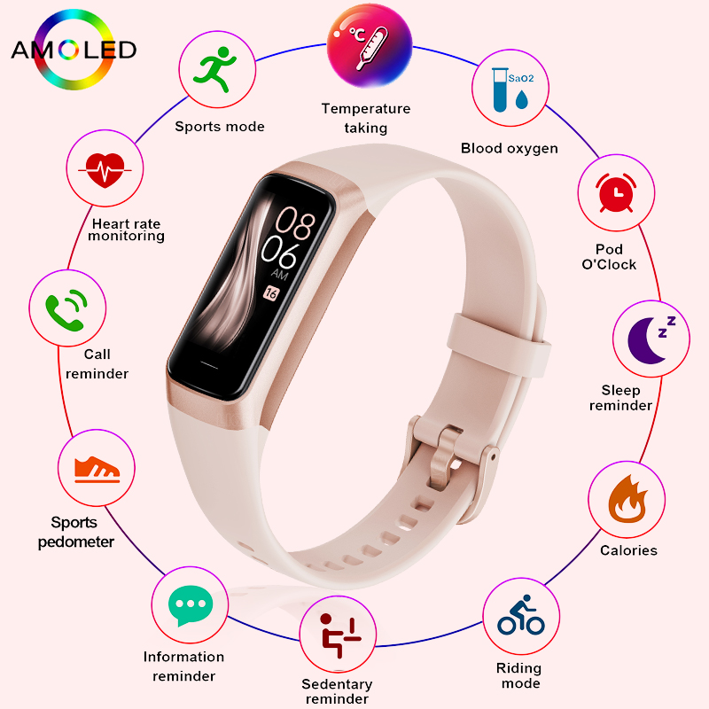 Foxbox-relógio inteligente par - Watches Ladies Smartwatch avaliação e preço