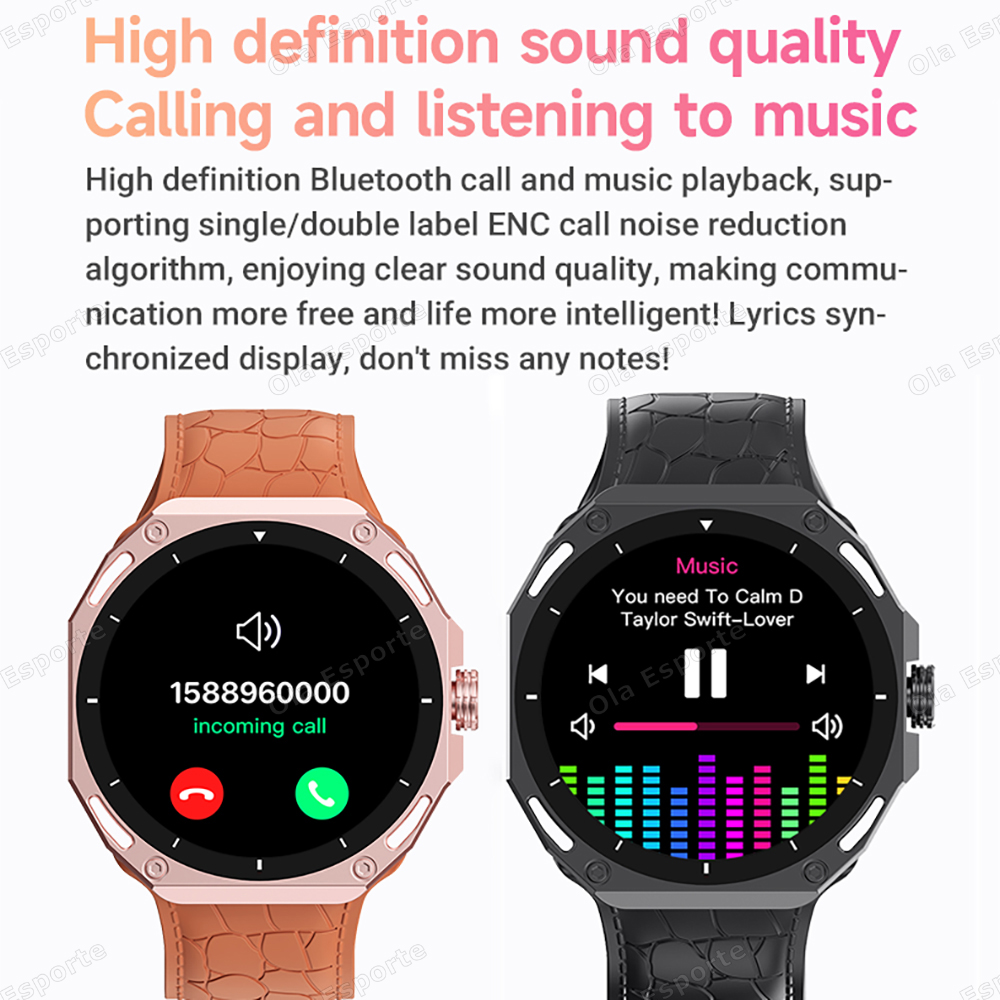 Relógio inteligente das mulher - Smartwatch Watches For Women With Gps avaliação e preço